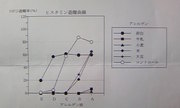 7e328b8e60b134b2f4055c4326a31371