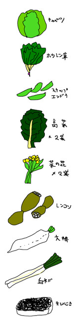 C6cb6799ef7a602d1a8e7b6aaa661eb9