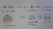 C0e242b13af50dcf2c8c4fc8d68a026d