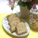 ☆オレンジピールのパウンドケーキ☆ ☆オレンジピールのパウンドケーキ☆