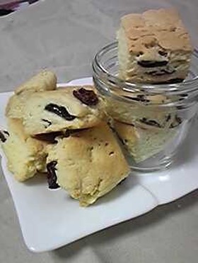 簡単！ＨＭでザクザク☆スコーン