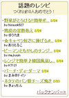 作り方7の写真