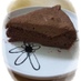 小麦粉を使わない簡単しっとりチョコレートケーキ