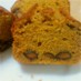 きなこと黒豆のしっとりパウンドケーキ