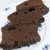 しっとりチョコカステラ