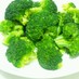 試してみて！美味しいブロッコリーの食べ方